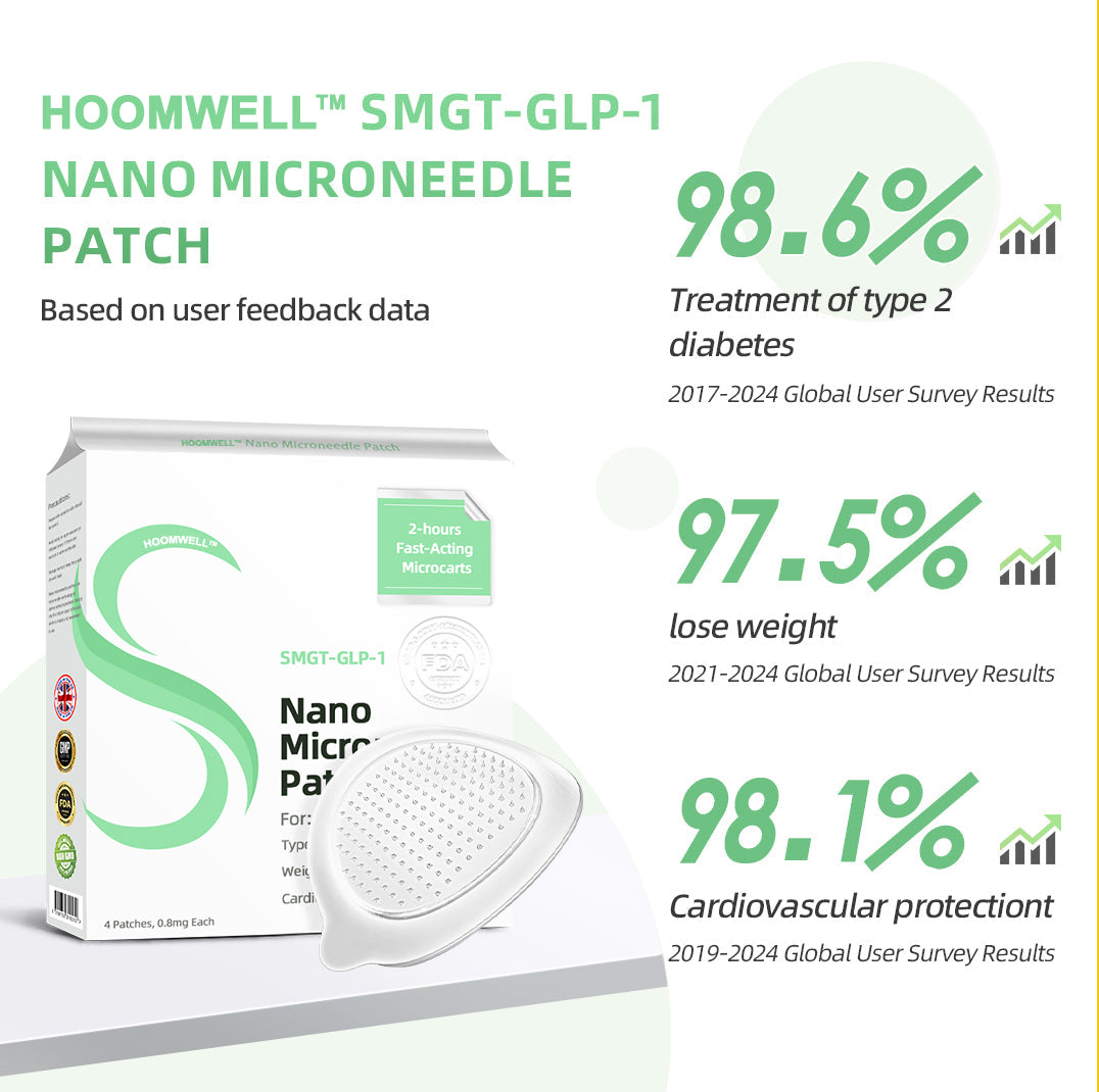 HOOMWELL™ GLP-1 Slimming Patch – Burn Fat Without Pills