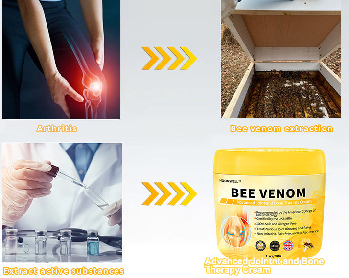 HOOMWELL™ Bee Venom Advanced Joint and Bone Healing Cream (New Zealand Bee Extract - specializing in orthopedic conditions)