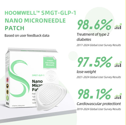 HOOMWELL™ GLP-1 Slimming Patch – Burn Fat Without Pills