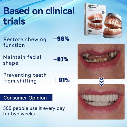 HOOMWELL™ --🦷Advanced Customized Full Denture Set🍎