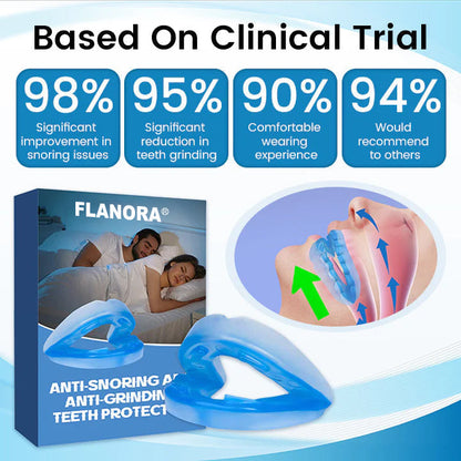 ✨[Official Brand Store]  Flanora® Adjustable Anti-Snoring Mouthpiece Universal Size