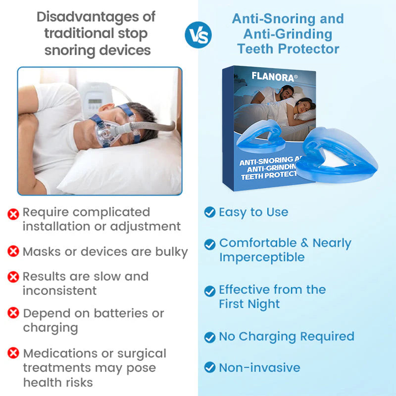 ✨[Official Brand Store]  Flanora® Adjustable Anti-Snoring Mouthpiece Universal Size