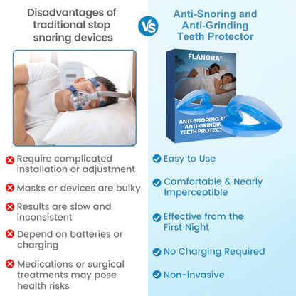 ✨[Official Brand Store]  Flanora® Adjustable Anti-Snoring Mouthpiece Universal Size
