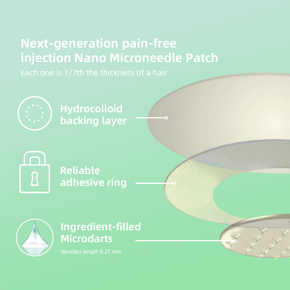 HOOMWELL™ GLP-1 Slimming Patch – Burn Fat Without Pills