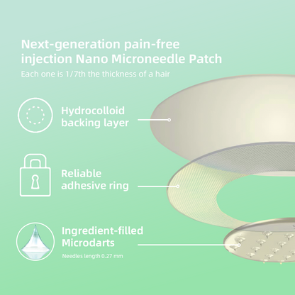 HOOMWELL™ GLP-1 Slimming Patch – Burn Fat Without Pills