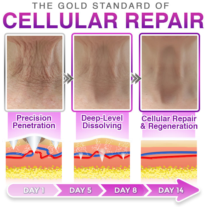 Lunaraé™ 3-in-1 Microneedle Anti-Aging Patch