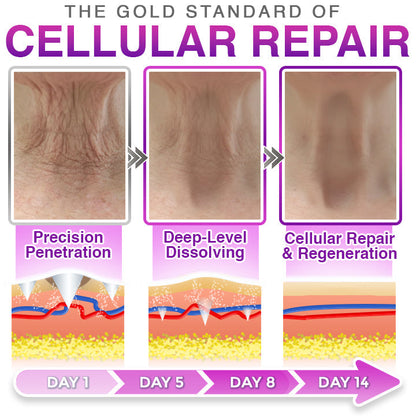 Lunaraé™ 3-in-1 Microneedle Anti-Aging Patch