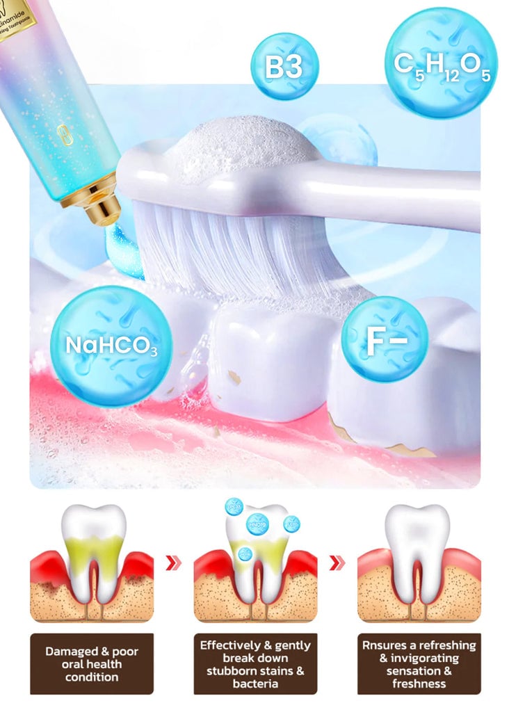 Dentix™ Niacinamide Whitening Toothpaste