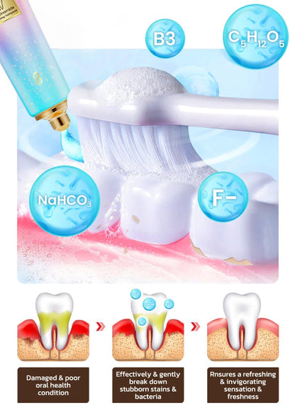 Dentix™ Niacinamide Whitening Toothpaste